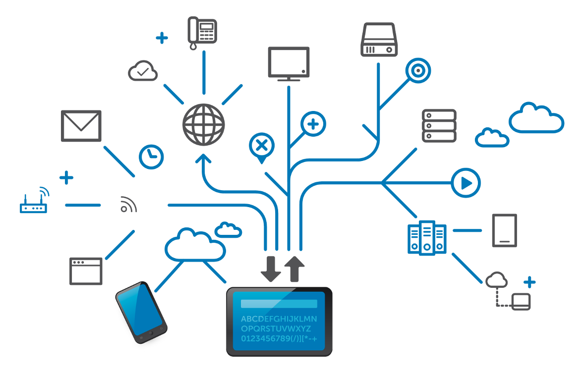 A diagram of a network